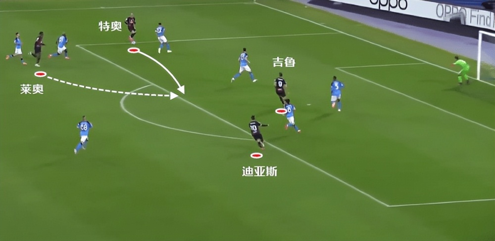  那不勒斯控球碾压，耐心传导撕裂防线